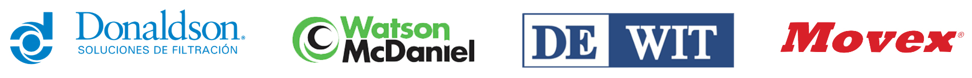 brands